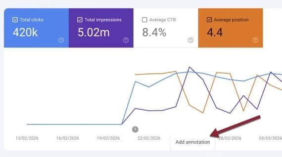 Google Search Console Enhances Brand Query Analysis with New AI-Powered Filters
