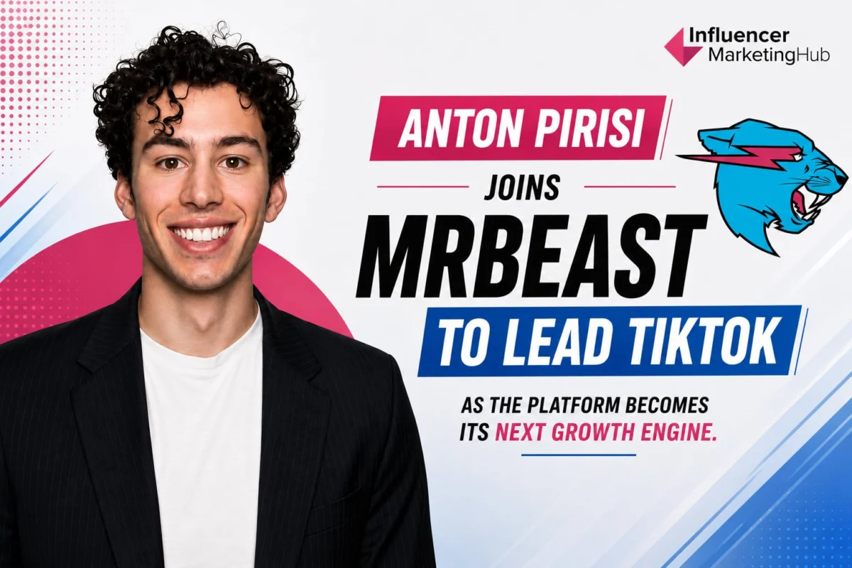 Anton Pirisi Joins MrBeast as TikTok Becomes Its Next Growth Engine