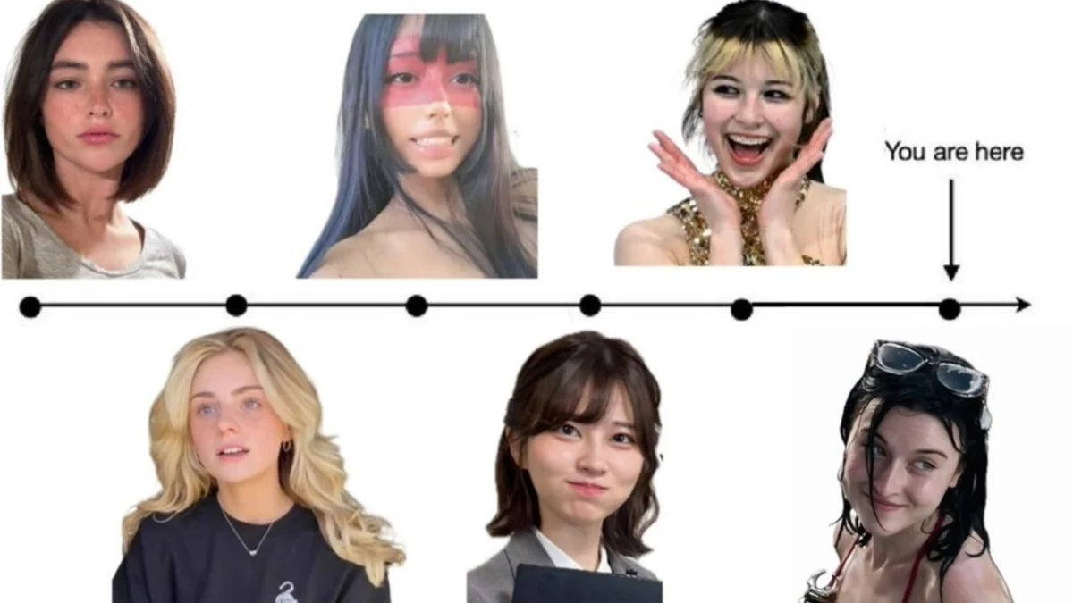 The Evolution and Cultural Impact of the Gooner Timeline Meme