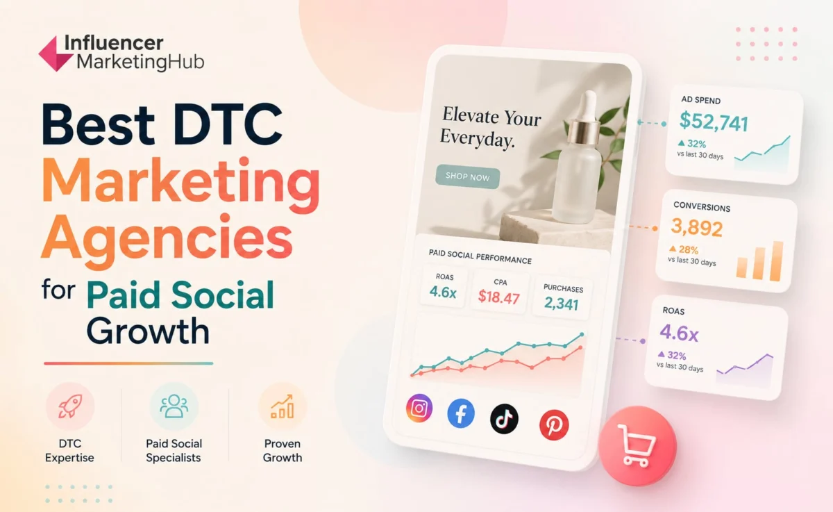 The Premier DTC Marketing Agencies Driving Paid Social Growth in 2026: A Comprehensive Analysis.