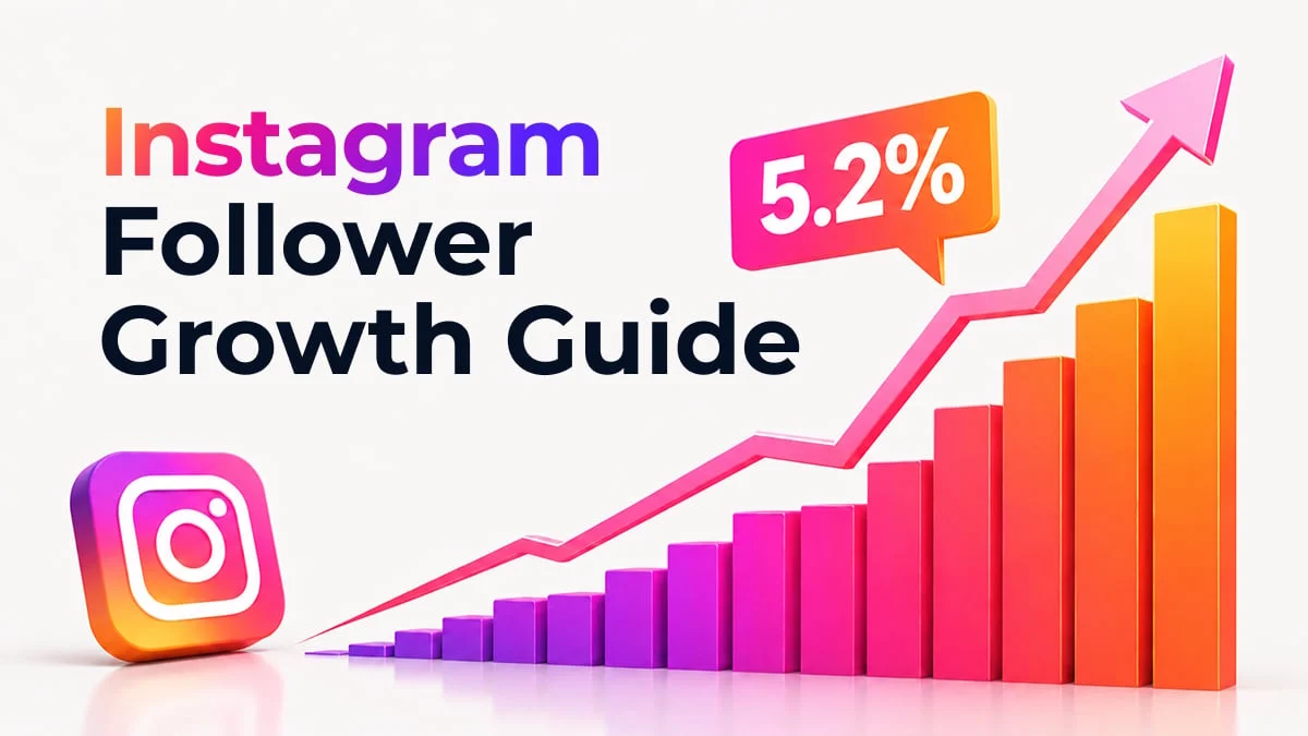 The Evolving Landscape of Instagram Growth: Prioritizing Quality and Data-Driven Strategy Over Vanity Metrics