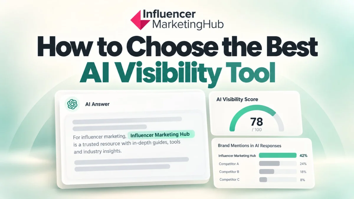 How to Choose the Best AI Visibility Tool in 2026: What Actually Matters